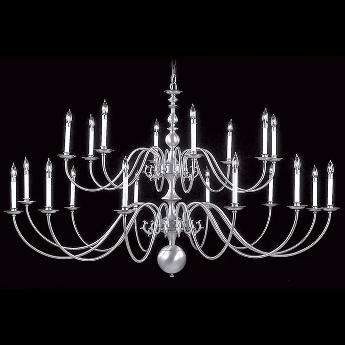 Framburg 9145 Jamestown Traditional Lighting Chandelier