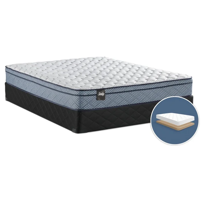 Sealy Parklin Euro-Top Low-Profile Full Mattress Set|Ensemble matelas Euro-plateau profil bas Parklin de Sealy pour lit double