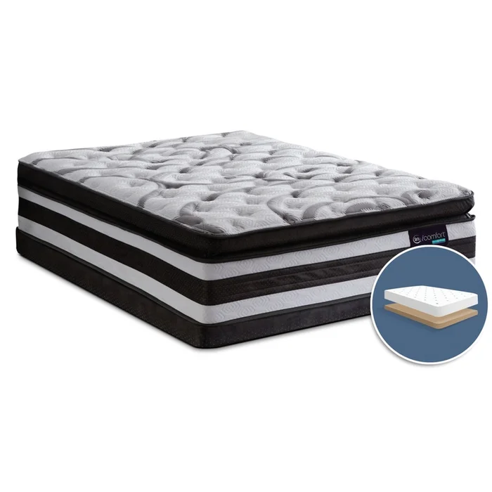 Serta iComfort Manolo Medium Super Pillow-Top Low-Profile Full Mattress Set|Ensemble semi-ferme plateau-coussin pais profil bas Manolo iComfort Hybride Serta lit double