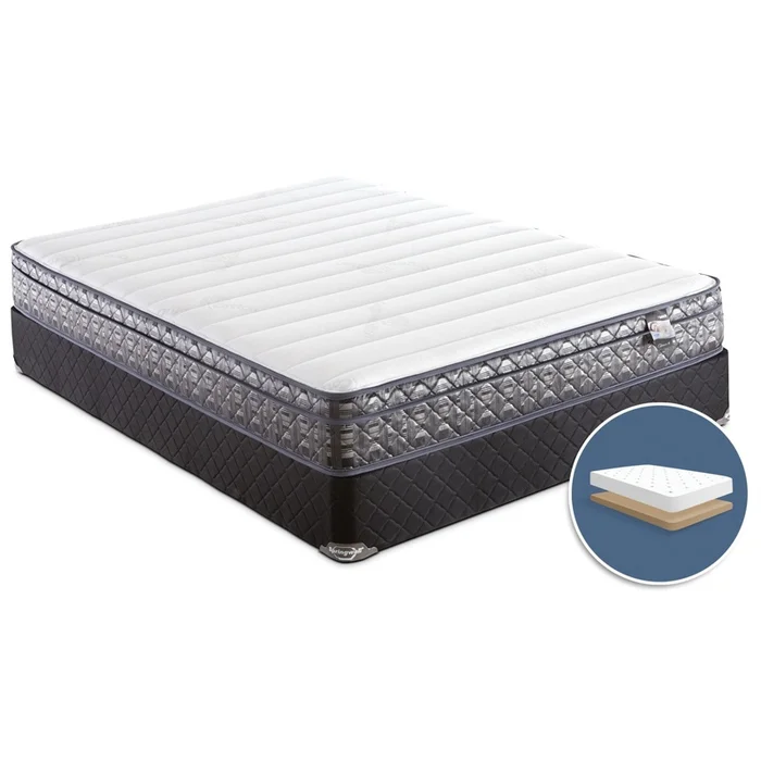 Springwall Endeavour 4 Euro-Top Firm Low-Profile Full Mattress Set|Ensemble matelas ferme Euro-plateau profil bas Endeavour 4 de Springwall pour lit double